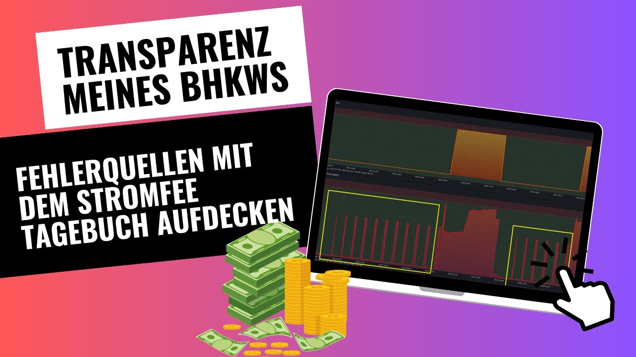Netzanalyse in der Praxis — Messung an der Anlage