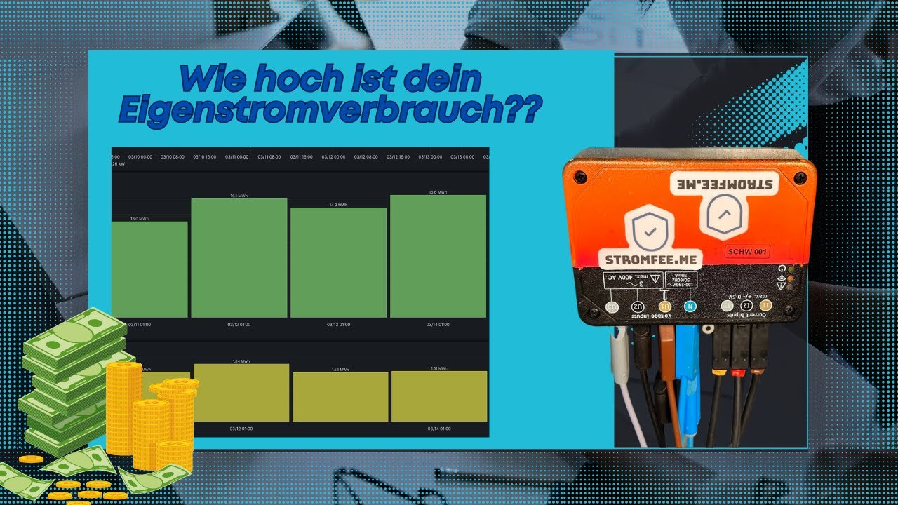 Transformator- und Lastanalyse im Betrieb